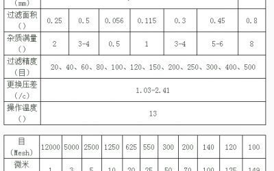 無紡布91视频在线免费观看APP