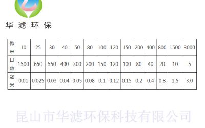 91视频在线免费观看APP