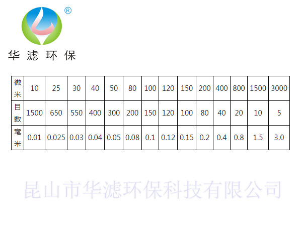 91视频在线免费观看APP