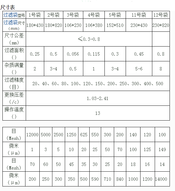 液體91视频在线免费观看APP