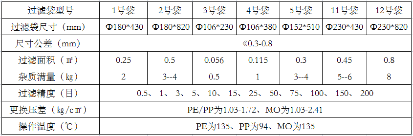 尼龍91视频在线免费观看APP